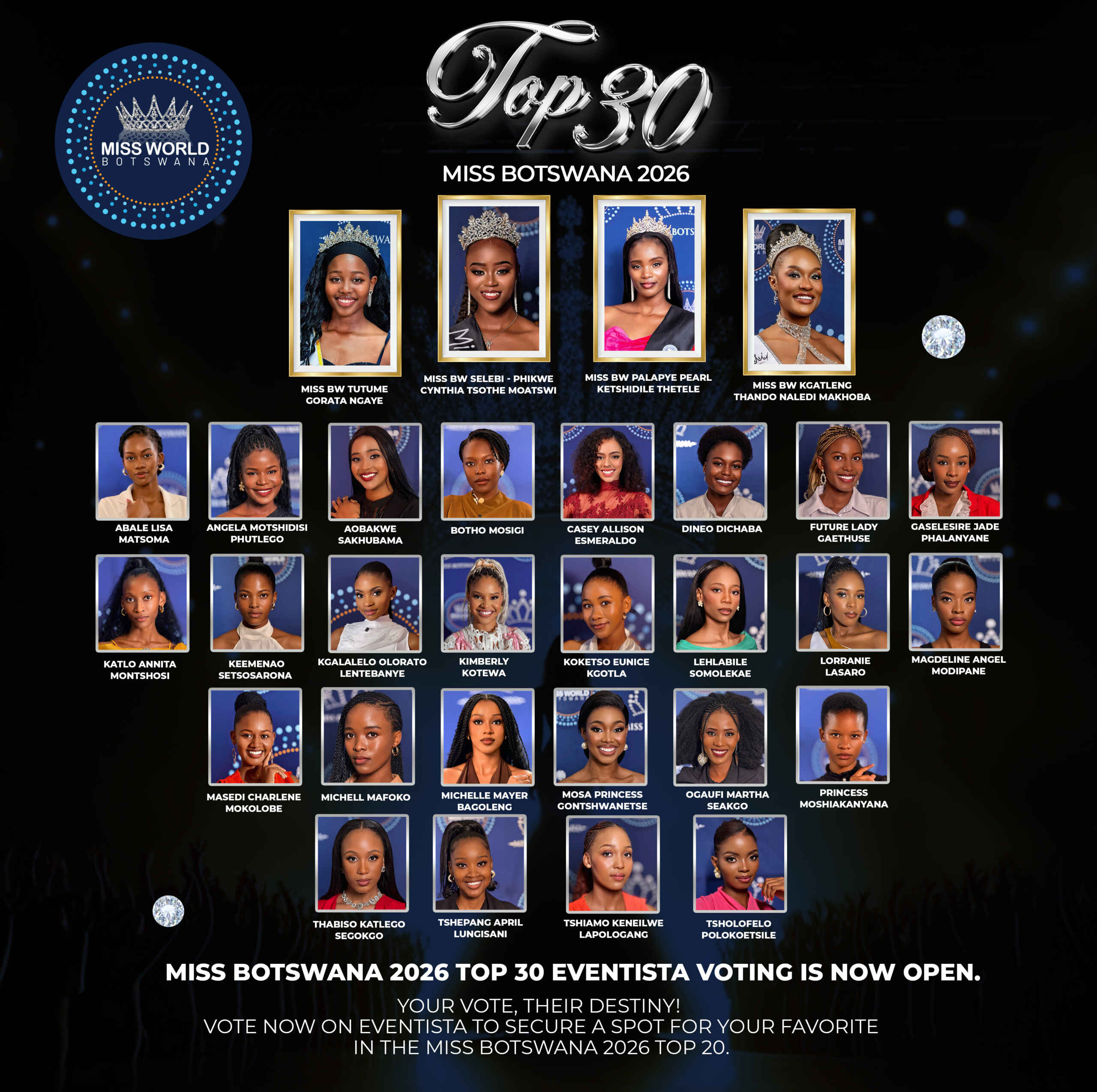 Miss Botswana 2026 top 30 finalists